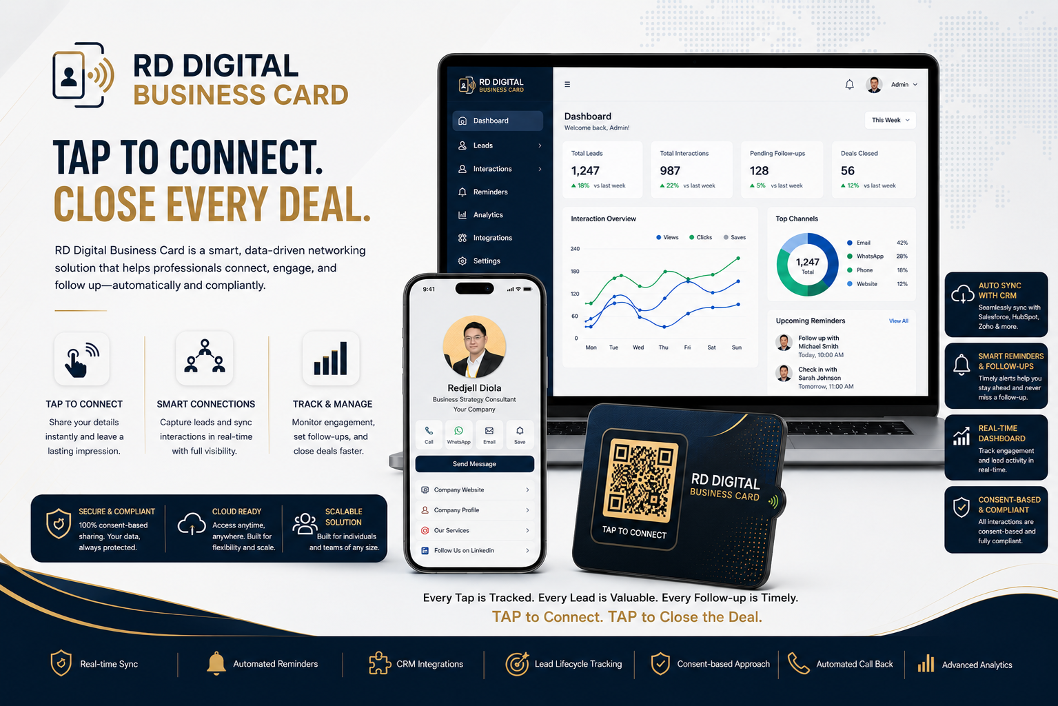 RD Digital Business Card
