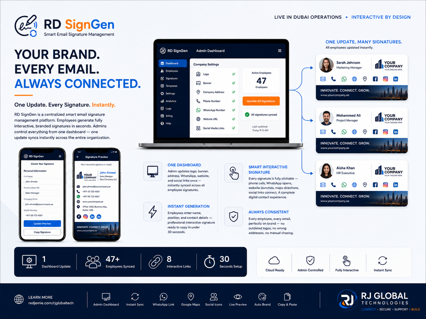 RD SignGen